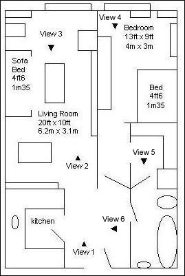 Layout of the flat